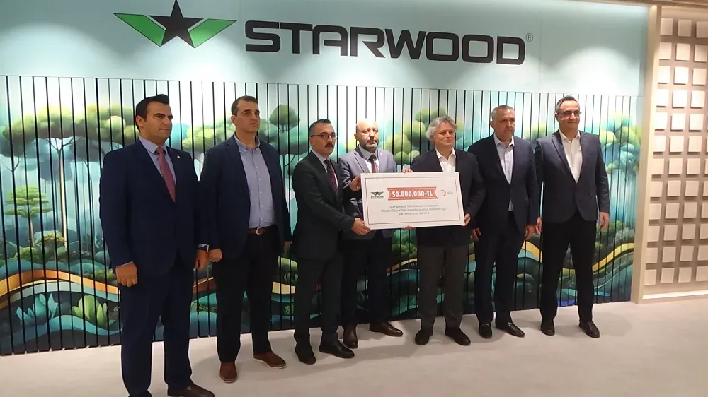 Starwood